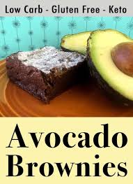 Low Carb Avocado Brownies Might Sound A Little Weird But They Taste Amazing The Avocado Taste Is Very Su Low Carb Recipes Dessert Recipes Keto Dessert Recipes