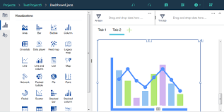 cognos dashboards embedded add on ibm watson studio local