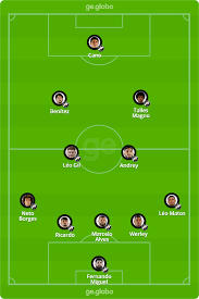 Assistir fortaleza x atlético ce ao vivo online hd 19/05/2021. Vasco X Fortaleza Veja Onde Assistir Escalacoes Desfalques E Arbitragem Brasileirao Serie A Ge