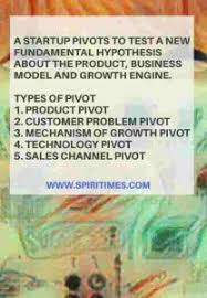 Startup Pivot Strategy That Makes A Difference Spiritimes Start Up Business Problems Problem Solving
