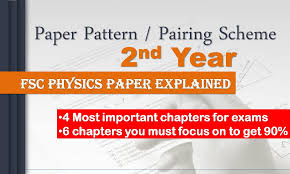 Students can review 12th class past papers on this web page. 2nd Year Physics Pairing Scheme And Paper Pattern 2020