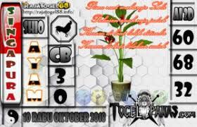 Togel Panas Erek Erek Erek Erek Prediksi Jitu 4d Singapore Live 4d Hari Ini Keluar Aki Wilson Bagaimana Membedah Syair Bedah S 10 Oktober Oktober Galeri