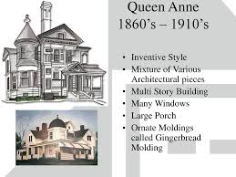 We did not find results for: Architecture Styles Through The Ages Ppt Download