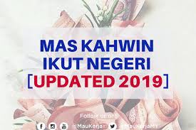 Negeri sembilan is a state in the west coast region of peninsular malaysia. Siakap Keli Mas Kahwin Utk Bujang Dan Janda Di Malaysia Facebook