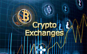 It should come as no surprise that coinbase, one the most popular crypto exchanges in the world, tops this list. 5 Best Crypto Exchanges To Buy Bitcoin Scholarlyoa Com