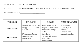 Sma kelas/semester :x / 2 4. Contoh Format Evaluasi Tahap Perencanaan Pelaksanaan Dan Penilaian Administrasi Tk Paud