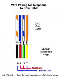 Rj11 Connection Diagram Telephone Ethernet Wiring Color Coding