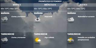 Clima é excelente durante todo o ano. Como Estara El Clima Este Lunes En Mar Del Plata Diario La Capital De Mar Del Plata