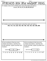 Box And Whisker Plot Notes Math School Middle School Math Classroom Teaching Math