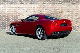 Image result for Rosso Competizione 2008 Alfa-Romeo