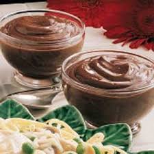Thick Chocolate Pudding Recette Miam Chewing Gourmandise
