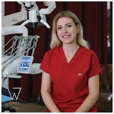 Profile for W Clinics