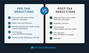 Pre-Tax Vs Post-Tax Deductions: What Employers Should Know
