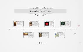 Print or send to your kindle. Lancelot Over Time By Brendan Hock