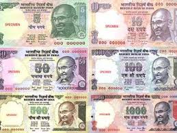 Indian Rupee Chart Currency Exchange Rates