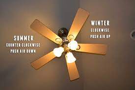 This is because a counter clockwise rotation will drive warm air out to the walls, and the cool air, which pools on the floor, will rise up, so that you can actually feel it better. What Direction Should A Ceiling Fan Go
