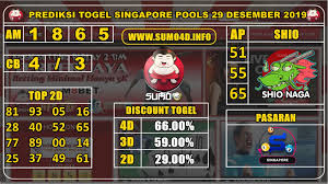 Prediksi Togel Singapore Pools Dublin Mei Sydney