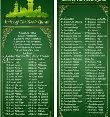 Play copy tafsirs share quranreflect. Surah Al Quran 30 Juzuk Full