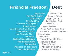10 Step Formula To Achieve Financial Freedom In 2019