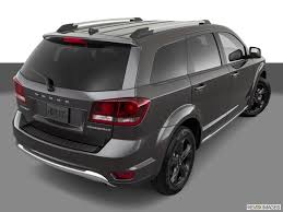 Image result for Destroyer Gray 2020 Journey