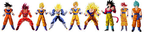 Picture Of Goku In All Forms Dbz