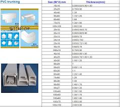 33 Actual Sizes Of Pvc