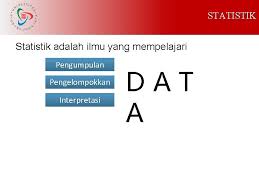 Secara definisi, interpretasi hanya digunakan sebagai suatu metode apabila dibutuhkan saja. Statistik Apakah Yang Pertama Kali Muncul Di Dalam
