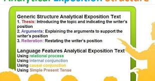 Analytical exposition text berdasarkan generic structure, dan bagaimana siswa kelas 11 sma. 16 Examples Of Analytical Exposition Text With Generic Structure Analysis Understanding Text