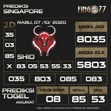 Prediksi Singapore Pasti Jitu Rabu 07 Oktober 2020 Di 2020 Rabu Oktober