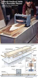 Use an 8x10 or 5x7 frame create simple gift ideas. 32 Wood Planer Ideas Wood Planer Planer Woodworking Jigs