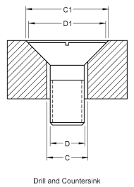 bolt and screw clearances