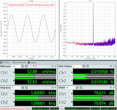 (+analyse avec l'antivirus, ce qui ne donne rien non plus). Topping D30 Ps5