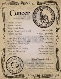 Cancer Zodiac Sign Book Of Shadow Printable Pdf Page Wicca Etsy In 2020 Zodiac Signs Cancer Book Of Shadow Witch Books