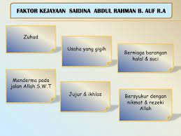 Abdul rahman bin auf book. Saidina Abdul Rahman Bin Auf R
