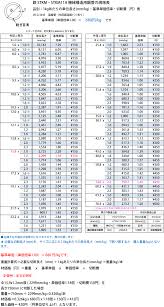鉄 丸パイプ STKM・STKM11A機械構造用鋼管 切り売り 小口販売加工 | 金属材料の切り売り及び定寸販売 専門サイト 横山テクノ