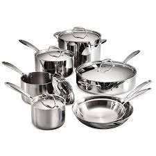 Pin On Ultimate Cookware Sets