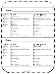 Writing Workshop Conference Checklist Writing Conferences Writing Workshop Teaching Writing