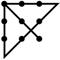 Even though it appears in sam loyd's 1914 cyclopedia of puzzles, the nine dot puzzle existed long before loyd under many variants. How To Prove The Number Of Solutions To Nine Dots Puzzle Mathematics Stack Exchange