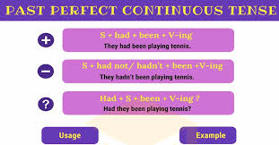 Nah, kamu mungkin juga sudah tahu bahwa continuous tense terdiri atas present continuous tense dan past continuous tense. What Is The Rule Of Past Perfect Continuous