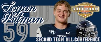 LSW Touchdown Club (@TitanTDClub)