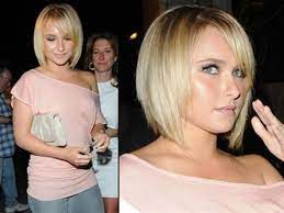Bing Bob Hairstyle Back View Bob Haircut With Bangs Inverted Bob Hairstyles Hair Styles