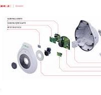 Orge Round Base 22kW Elektrikli Araç Şarj Cihazı | Duvar ...