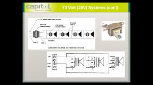 Symbols you should know wiring diagram examples how to draw a wiring diagram with edraw? Deeper Dive Into 70v Audio Speakers Switchers Streaming Sweet Sound Ce Pro