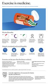 Pin On Infographics