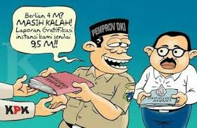 Pin Oleh Endro Diraja Di English Lesson Kartun Seni