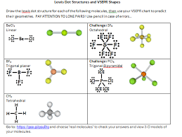 Lewis Dots And Vsepr Geometries With Phet Worksheet