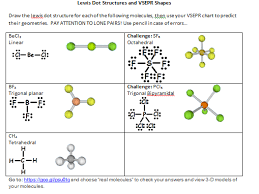 lewis dots and vsepr geometries with phet worksheet