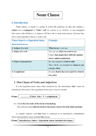 Complete the following sentences by adding appropriate noun clauses. Noun Clause