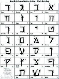Biblical Hebrew Alphabet Language Writing Chart Block Script Printing Laminated Ebay
