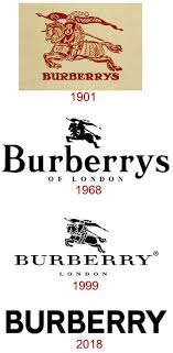 You can download in.ai,.eps,.cdr,.svg,.png formats. Burberry Logo And Its History Logomyway